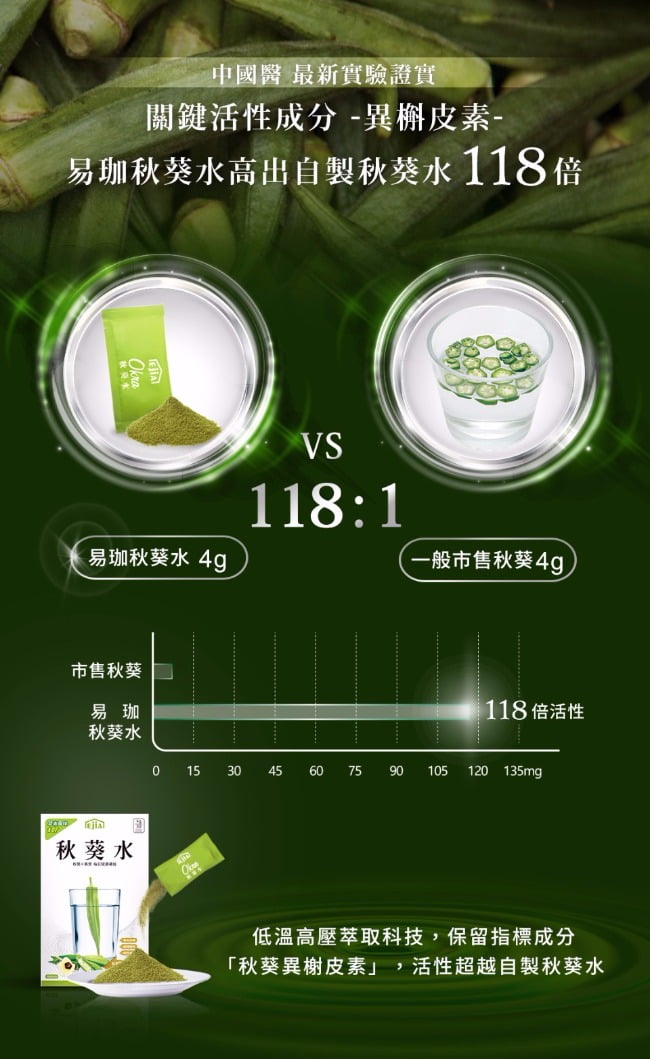 易珈 秋葵水 4g*30入