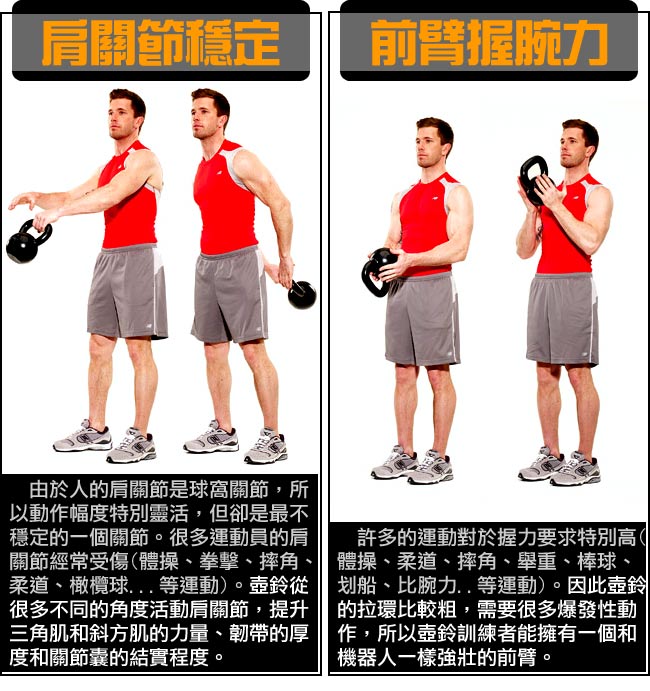 KettleBell15磅包膠壺鈴-快速到貨