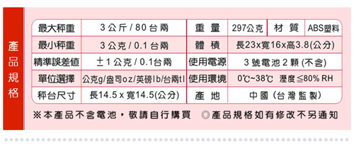 PT-145 專業級數位藍光電子秤