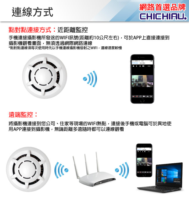 【CHICHIAU】WIFI無線網路高清1080P煙霧偵測器造型-針孔微型攝影機+影音記錄