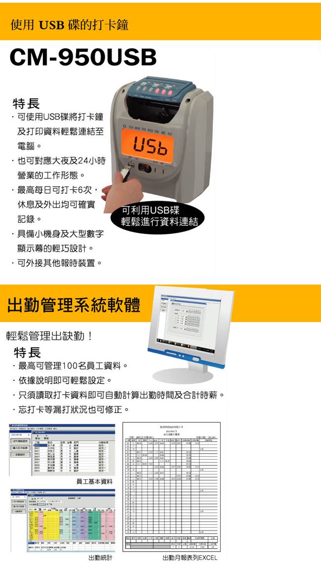 Needtek優利達 CM-950 USB/插卡兩用打卡鐘