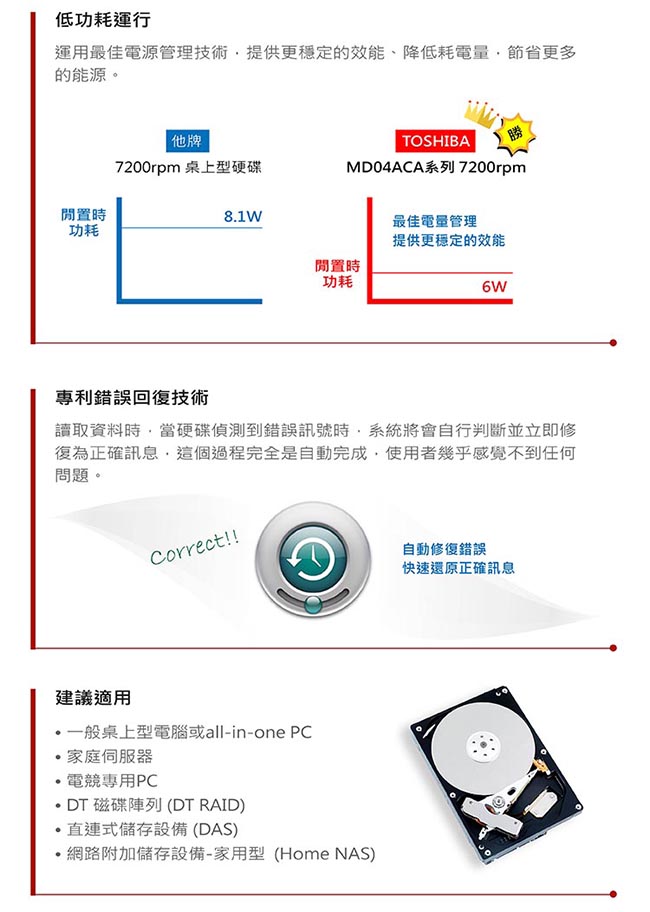 TOSHIBA 3.5吋 4TB 7200 RPM/128MiB 內接式硬碟