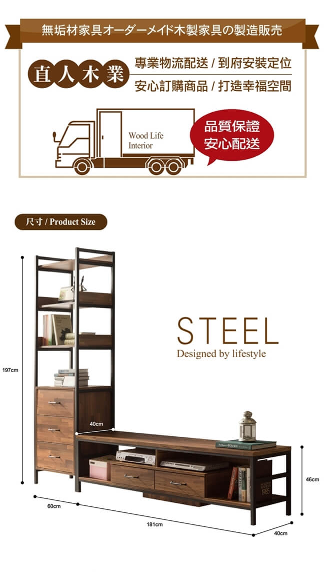 日本直人木業-STEEL積層木工業風1個3抽加181CM電視櫃(241x40x197cm)