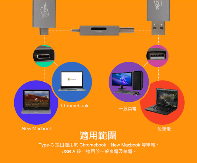 TCSTAR Type-C/USB雙接頭Micro SD讀卡機 TYC-CR001GR