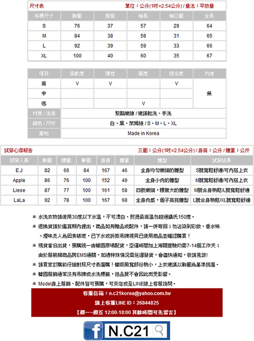 普普風圓點透光網紗襯衫 (共三色)-N.C21