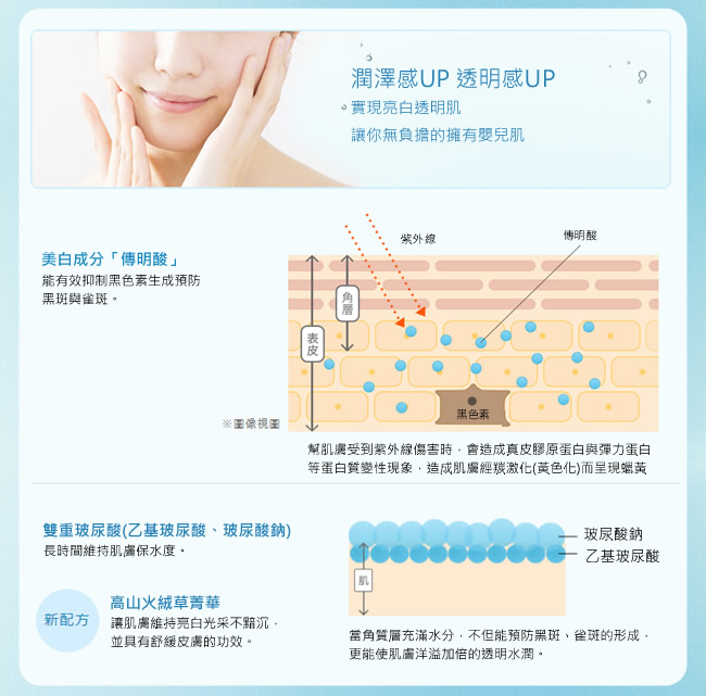 AQUALABEL 胺基酸亮白化妝水(清爽型) 200mL