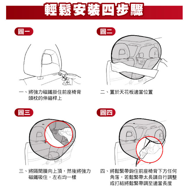 汽車冷氣隔間膜-RV休旅車用-急速配