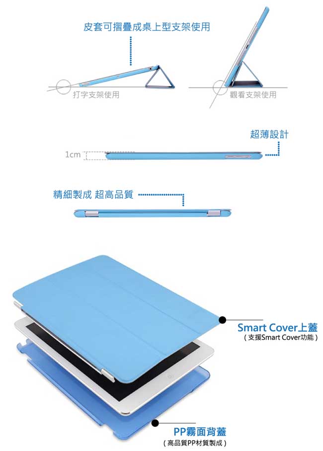 Apple iPad mini4 Smart Cover折疊保護套