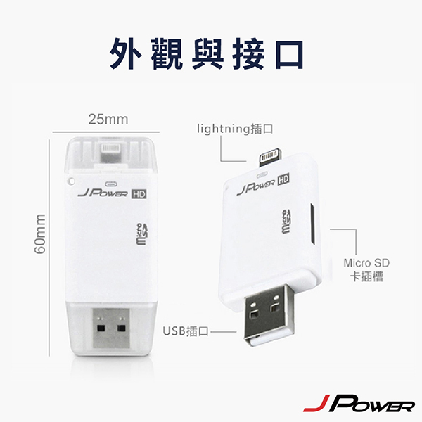 JPOWER 杰強 iPhone OTG 讀卡機