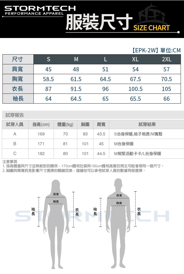 【加拿大STORMTECH】EPK-2W頂級全防水透氣極地探險家毛圈長版大衣-女-紅