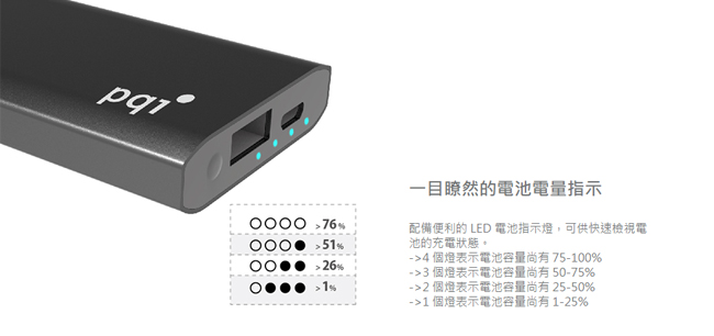 PQI Power 12000CV 超輕薄行動電源 玫瑰金