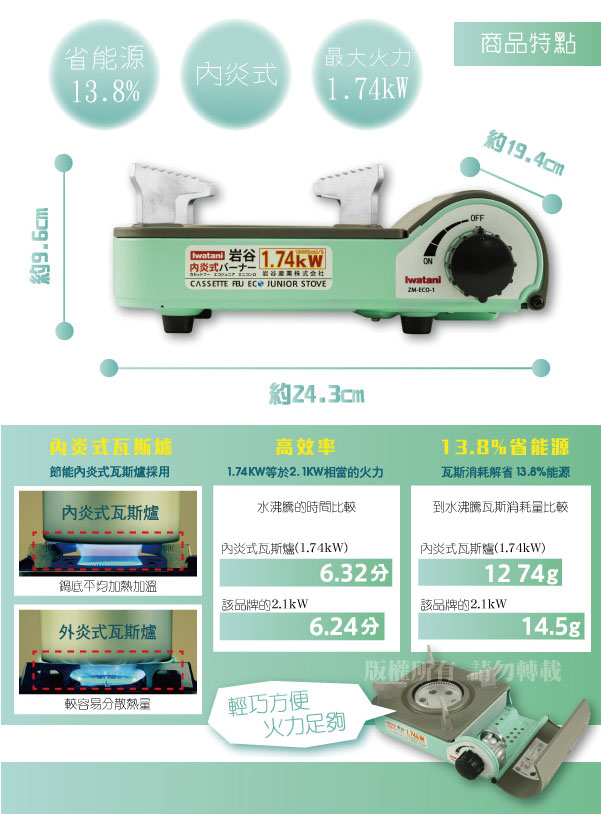 日本Iwatani 岩谷迷你內焰式省能源磁式ECO JUNIOR輕便戶外瓦斯爐