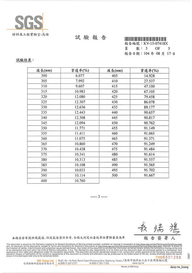 Ezstick Apple iPad Air Air2 抗藍光鋼化玻璃膜