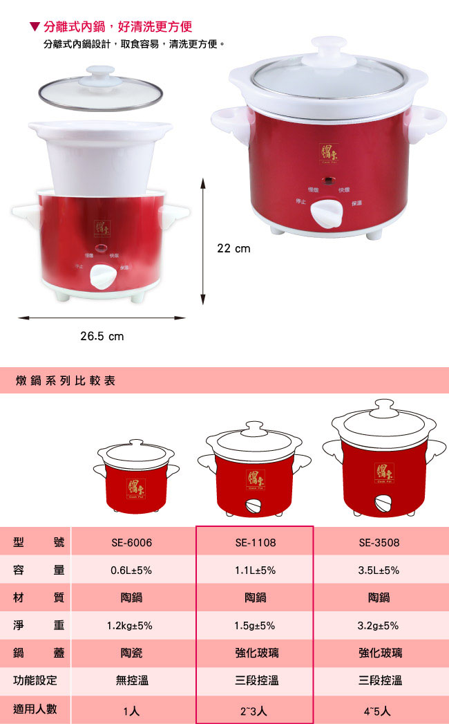 鍋寶 養生燉鍋1.1L SE-1108