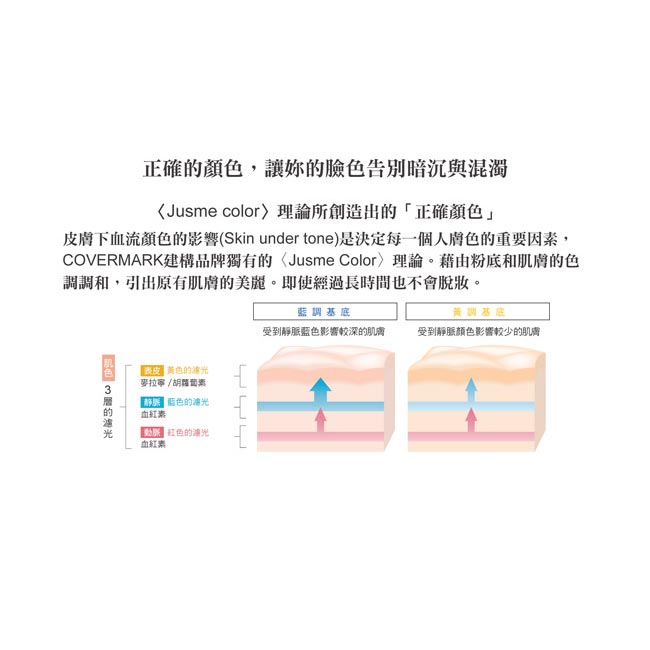 COVERMARK 草本光透亮粉餅(含盒)