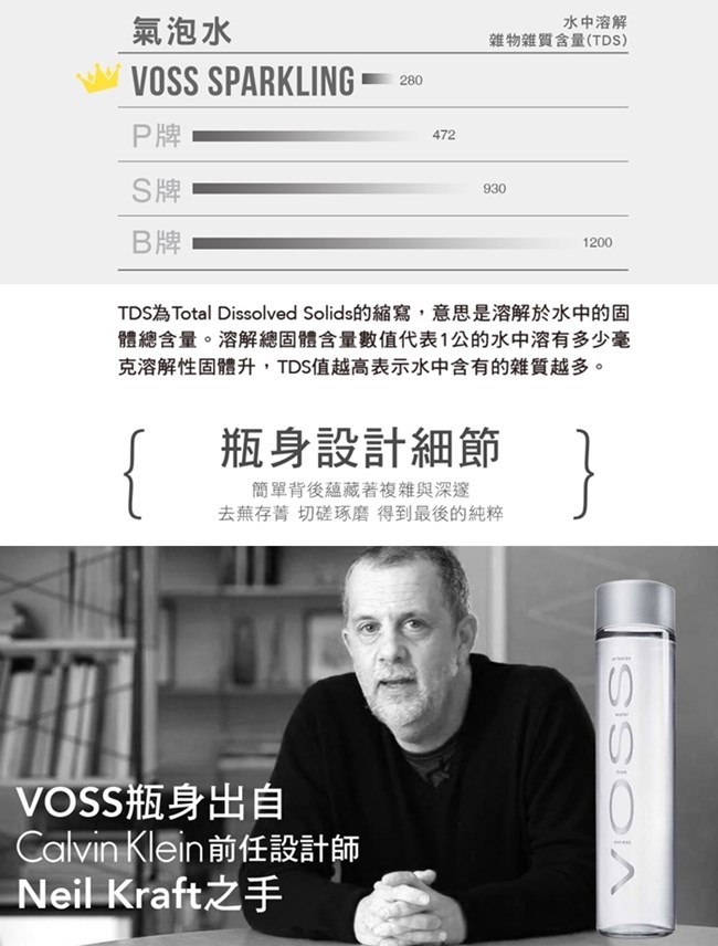 VOSS 芙絲 挪威礦泉水(800mlx12)-銀蓋玻璃瓶