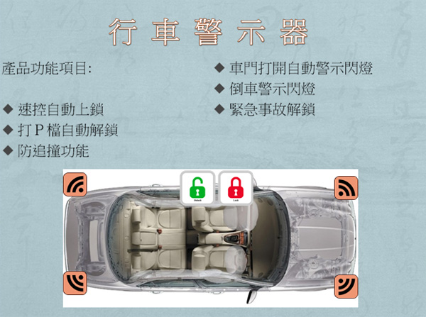 嘉燈智能CAN-BUS (豪華型)高智能電控防盜系統