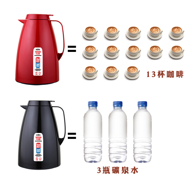 FUSHIMA富島 極上玻璃鍍銅保溫壺1500ML(2色可選)