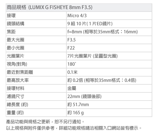 Panasonic LUMIX G FISHEYE 8mm F3.5 (公司貨)