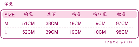 羅絲美睡衣 - 休閒居家V領短袖洋裝睡衣(活力藍)