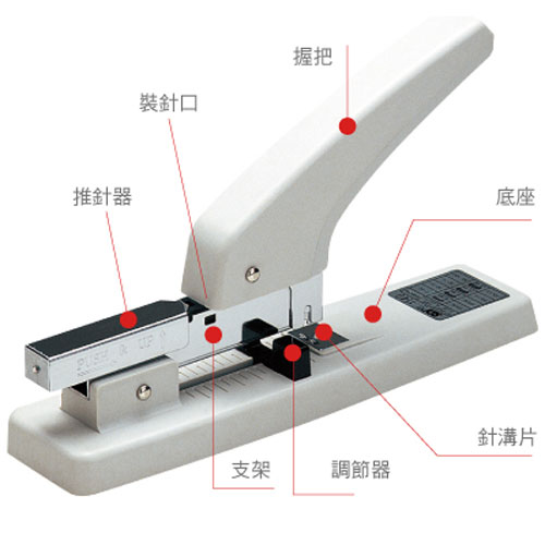 SDI 1140P 重力型釘書機