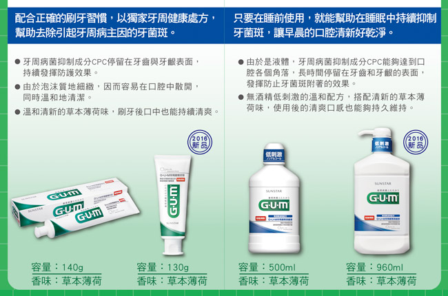 GUM 牙周護理潔齒液 500ml