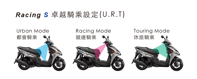 【KYMCO 光陽機車】 RACING S125-六期車(2019年新車)