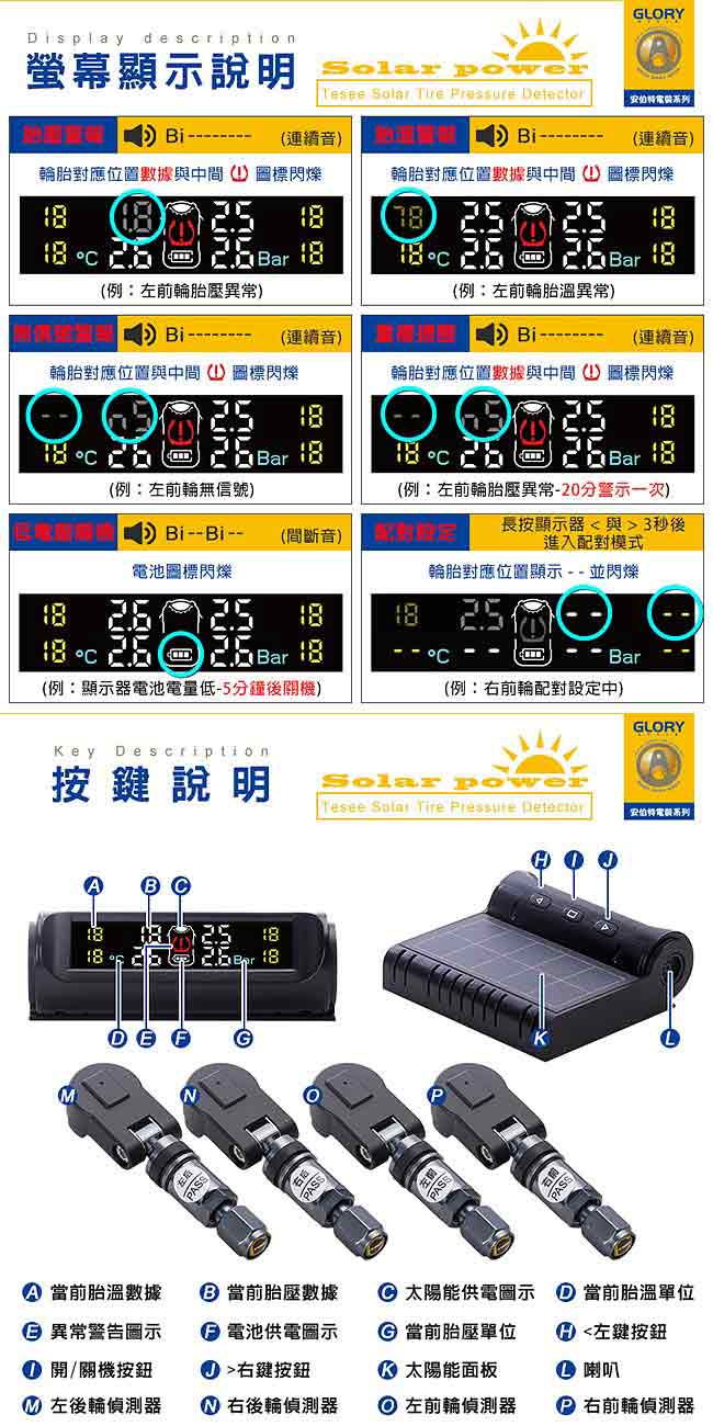 【安伯特】胎神 太陽能胎內式 胎壓偵測器(座式/黏貼式)