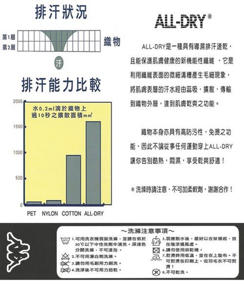 KAPPA 義大利時尚棈典吸濕排汗ALLDRAY長袖POLO衫 大紅 深灰