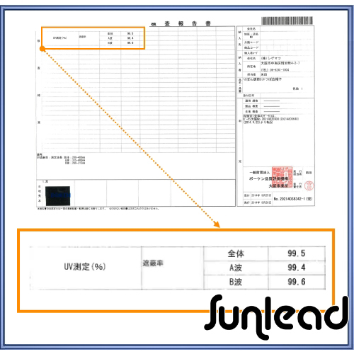 Sunlead 防吹落寬緣款。雙色護頸透氣抗UV寬圓頂防曬遮陽帽 (黑色/淺褐)