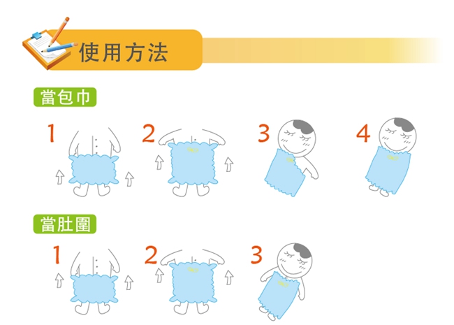 COTEX 可透舒 －呵護寶貝兩件組安穩肚圍包巾1入 微笑貝爾熊浴巾1入