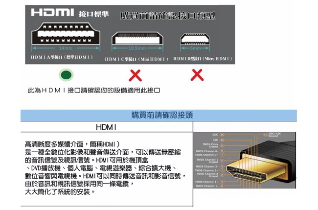 TYPE C TO HDMI 4K高畫質影音轉接線(銀) 支援手機/電腦