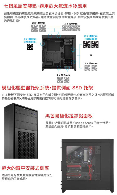 CORSAIR海盜船Obsidian系列450D電腦機殼