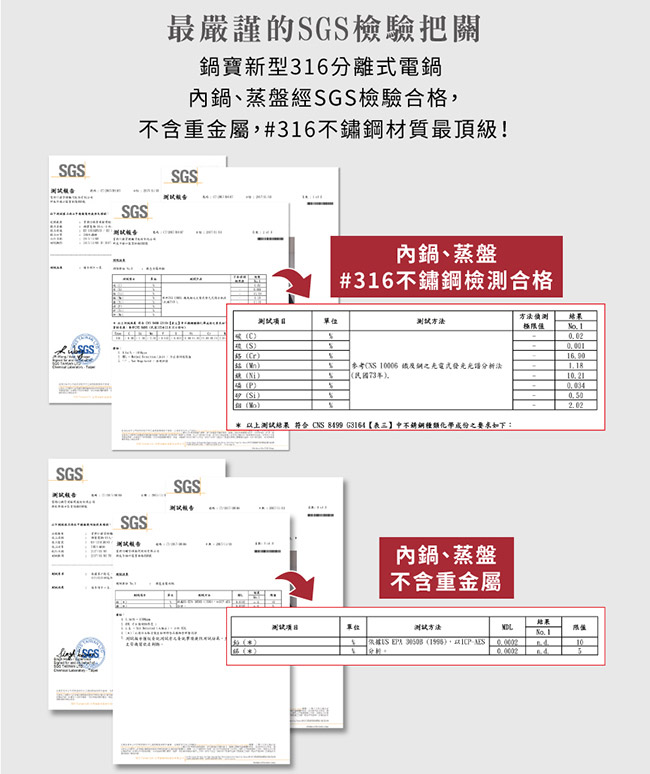 鍋寶 新型316分離式電鍋-11人份-檸檬黃 ER-1153YL