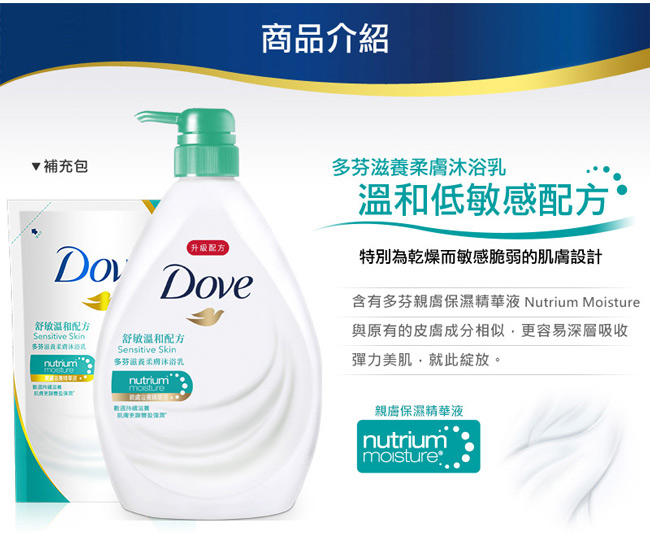 DOVE 多芬 滋養柔膚沐浴乳 舒敏溫和配方 1000ML