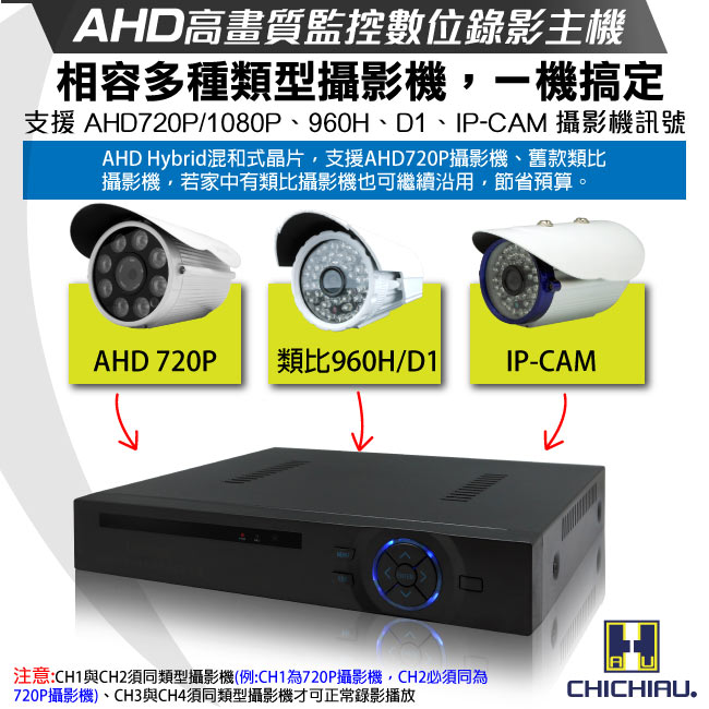 奇巧 8路4聲AHD 720P混搭型高畫質遠端數位監控錄影機-DVR