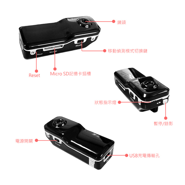 LTP電力升級版迷你高畫質攝影機