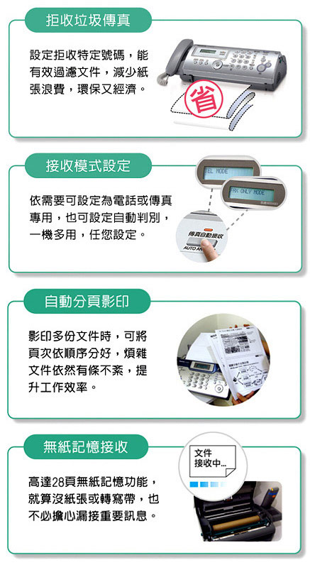 國際牌 Panasonic 普通紙傳真機 KX-FP711TW 公司貨 白色