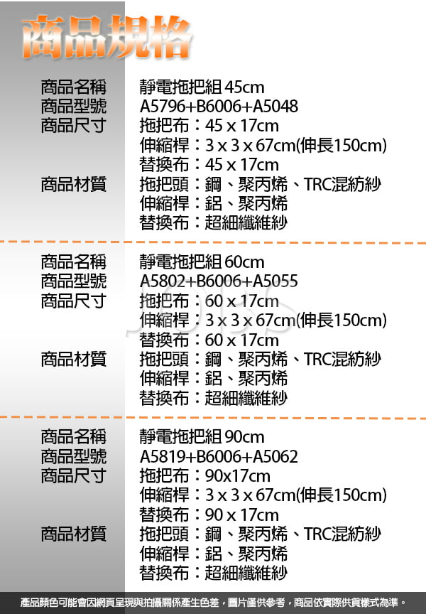 金獎 60cm靜電拖把組