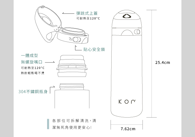 美國KORwater DEVI 304不鏽鋼彈蓋式保冷保溫瓶-加勒比海綠600ml(快)