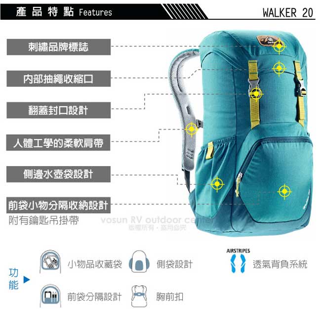 【德國 Deuter】WALKER 20 輕量透氣旅遊背包20L_湖綠/深藍