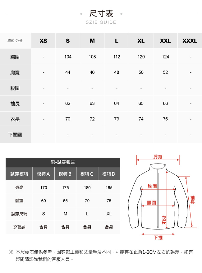 The North Face北面男款深灰色戶外運動輕量風衣