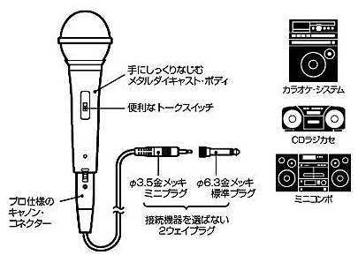 audio-technica舞台實用型動圈式麥克風ATVD5