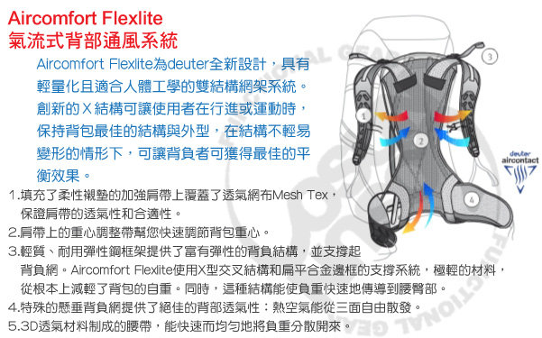 【德國 Deuter】Cross Air Exp 20+4L 自行車網架透氣背包_綠黑