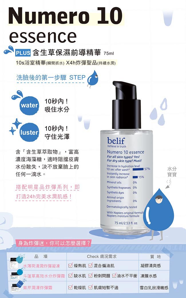 belif 積雪草緊緻炸彈眼霜 25ml