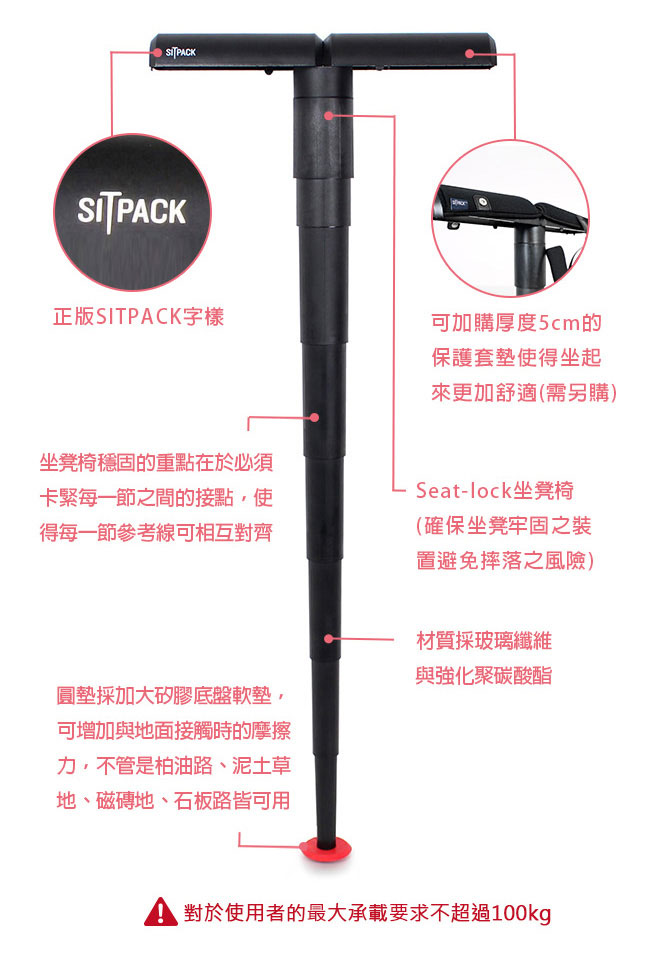 SitPack V2.0版 攝影師候景太空椅二代(排隊神器) 公司貨