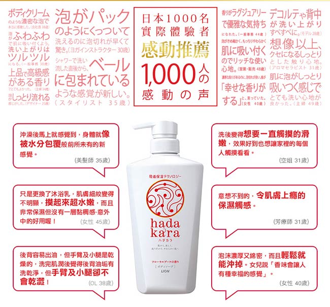 日本獅王LION 肌潤保濕沐浴乳 清新皂氛 500ml