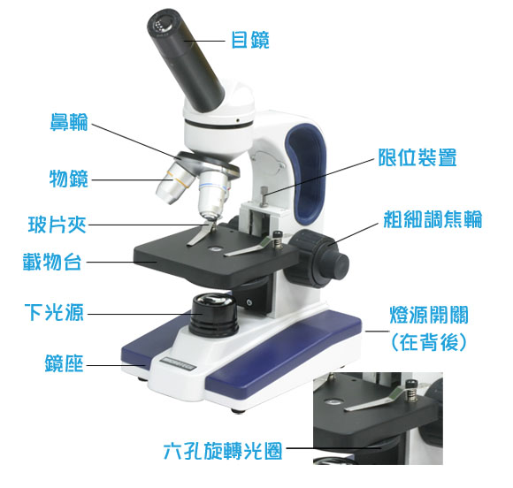 MICROTECH C1500基礎學生型生物顯微鏡(公司貨)