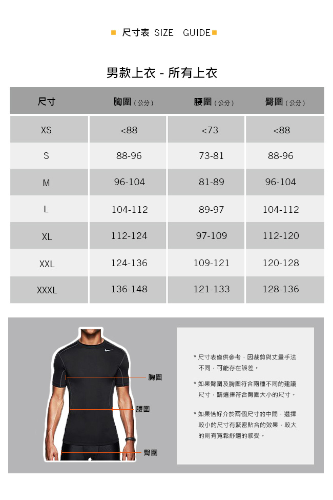 NIKE GOLF PACKABLE 連帽 外套-藍833317-512