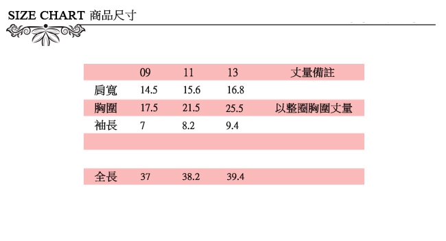 Chaber巧帛 條紋蕾絲襯衫洋裝 兩色